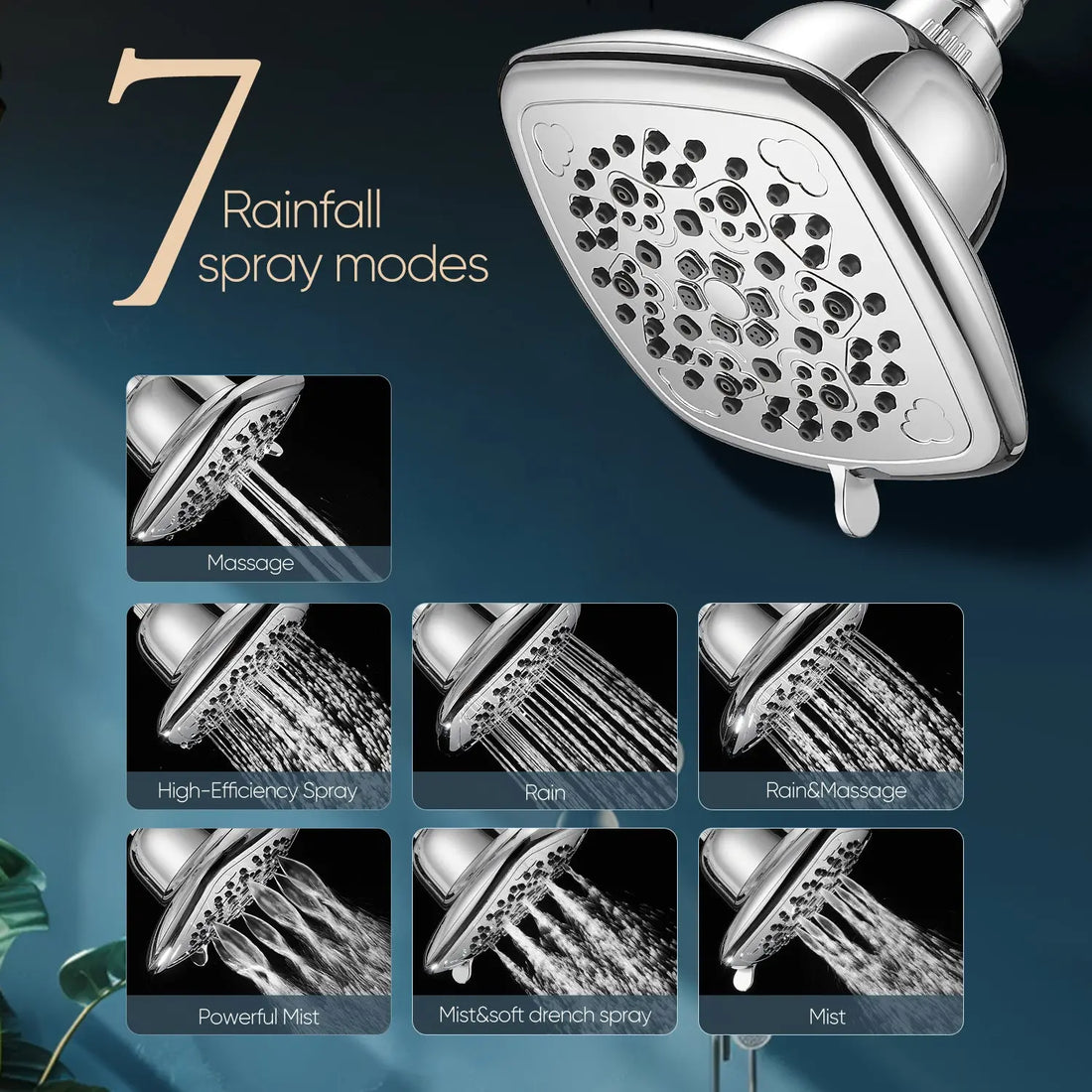 Cobbe Filtered Shower Head, 7 Modes High Pressure Shower Heads Cobbe