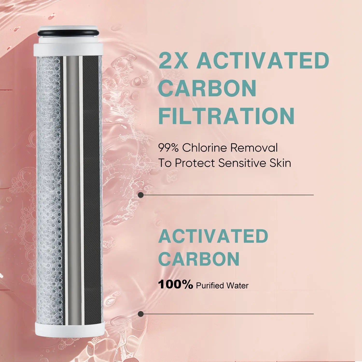 Cobbe Filtered Shower Head for Hard Water, Filters Over 99% Of Chlorine Cobbe