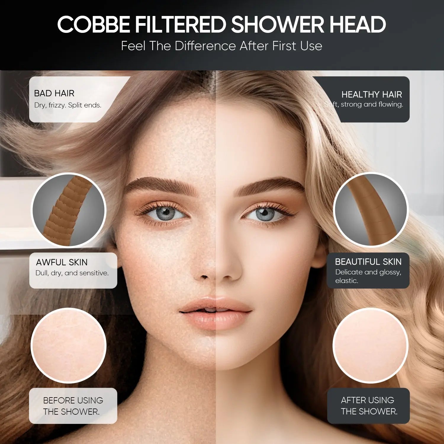 Cobbe LED Shower Head with Temperature Sensor Cobbe
