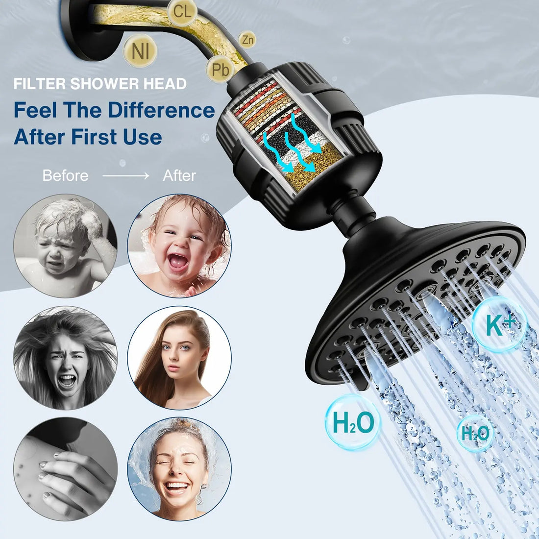 Cobbe 6-Setting Filtered Shower Head, Rain Shower Head Comb Cobbe official