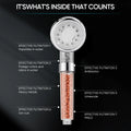 Cobbe LED Shower Head with Temperature Sensor Cobbe