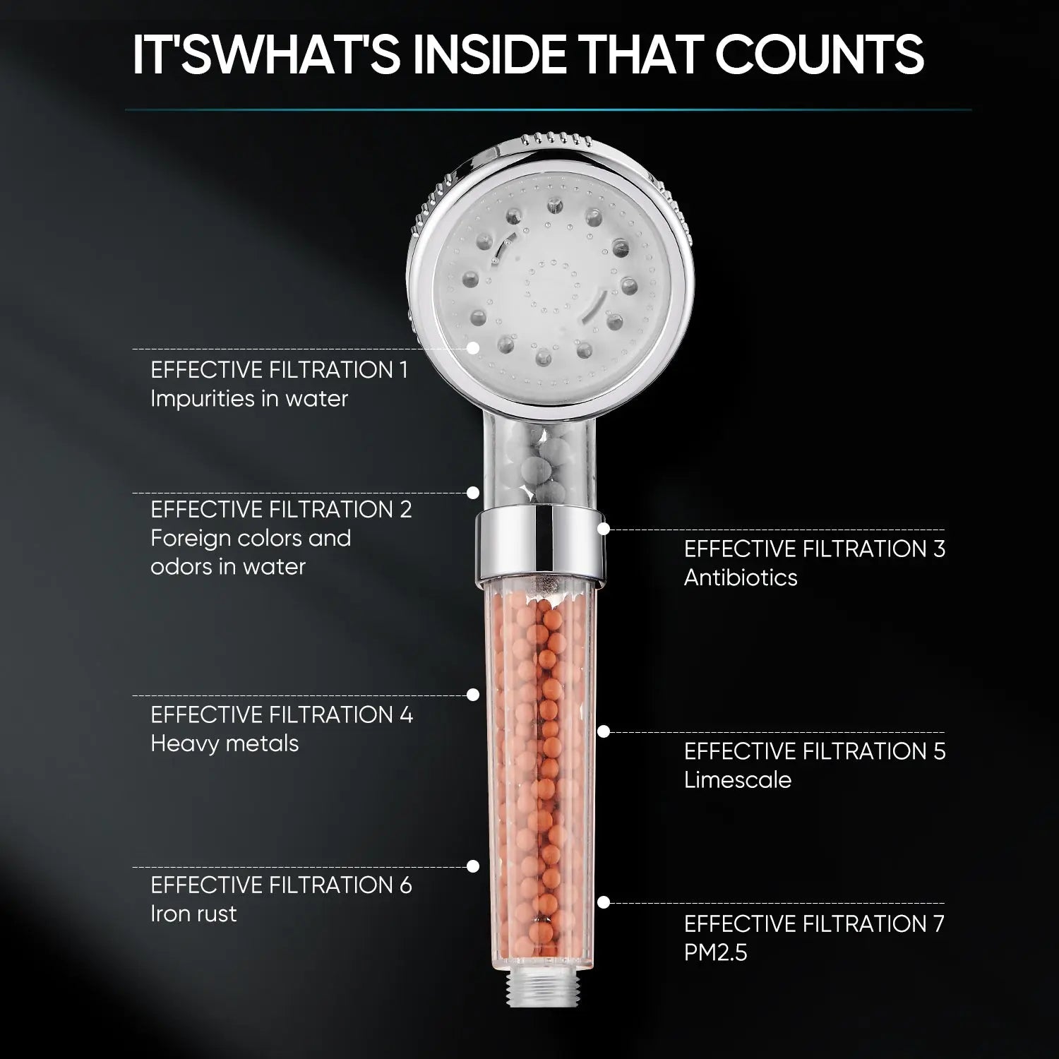 Cobbe LED Shower Head with Temperature Sensor Cobbe