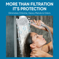Cobbe High Pressure 6 Spray Mode Filtered Shower Head with Handheld - Remove Chlorine - Reduces Dry Itchy Skin Cobbe