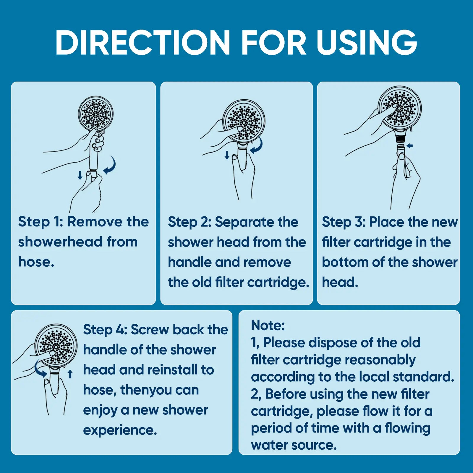 Cobbe CF1101 Shower Head Filter Replacement (Cobbe Handheld Showerhead Compatible) Cobbe