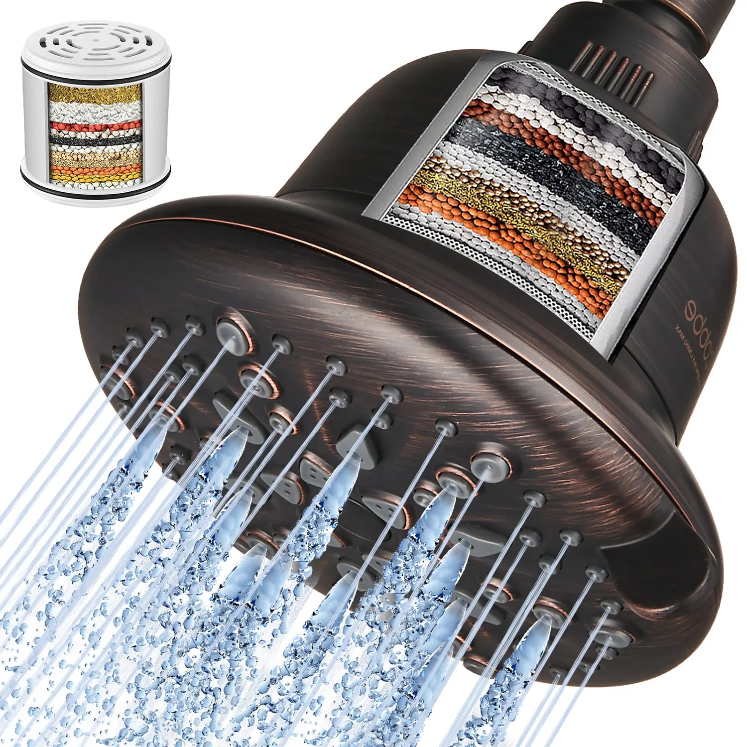 Cobbe Filtered Shower Head, 7 Modes High Pressure Shower Heads Cobbe