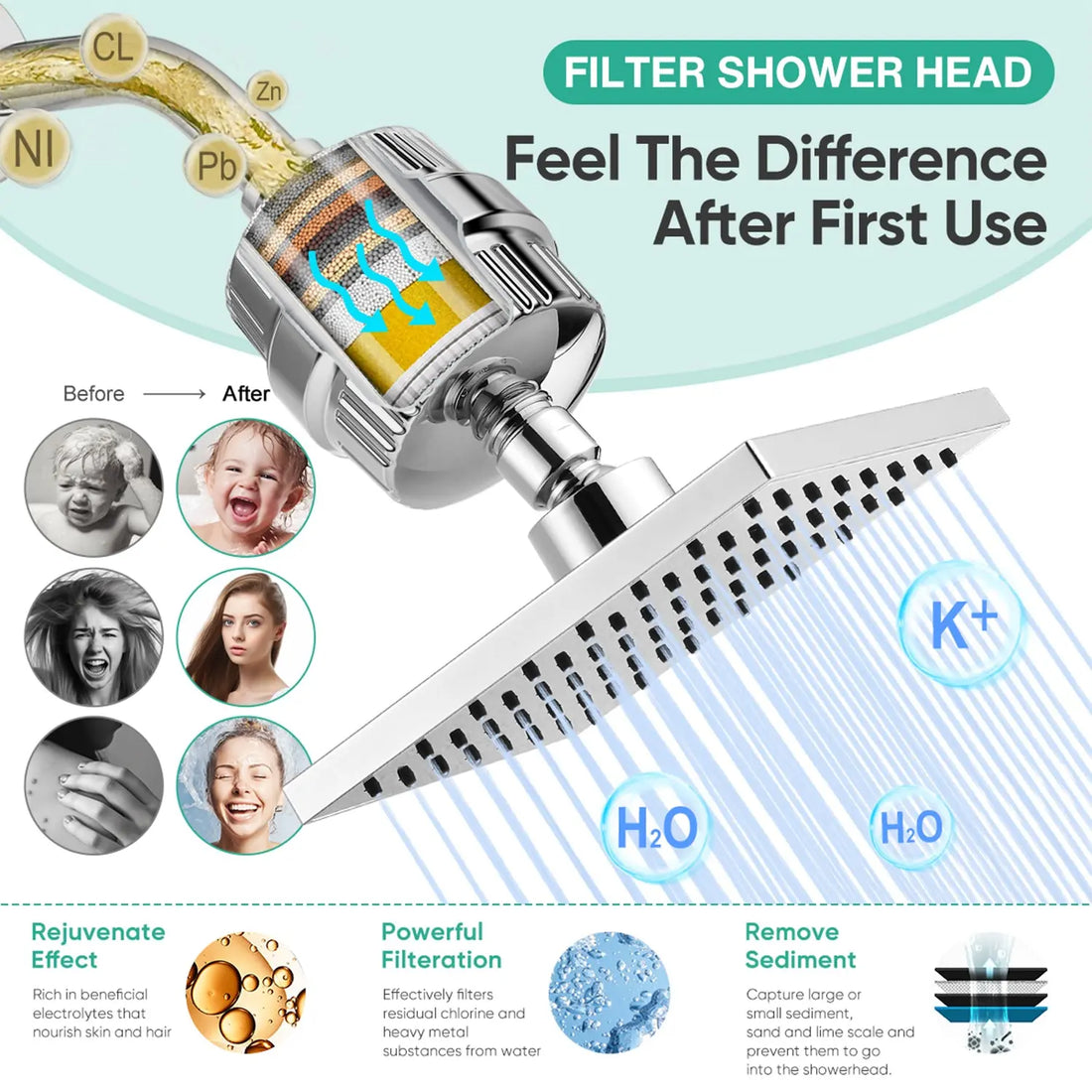 Cobbe 20-Stage Filtered Shower Head,  High Pressure Rain Shower Head Combo