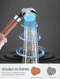 Cobbe Led Shower Head Set With Light,Handheld Showerhead with Hose and Base for Dry Skin&Hair,High Pressure Shower Heads With Filters-7 Colors Change Cyclically Cobbe