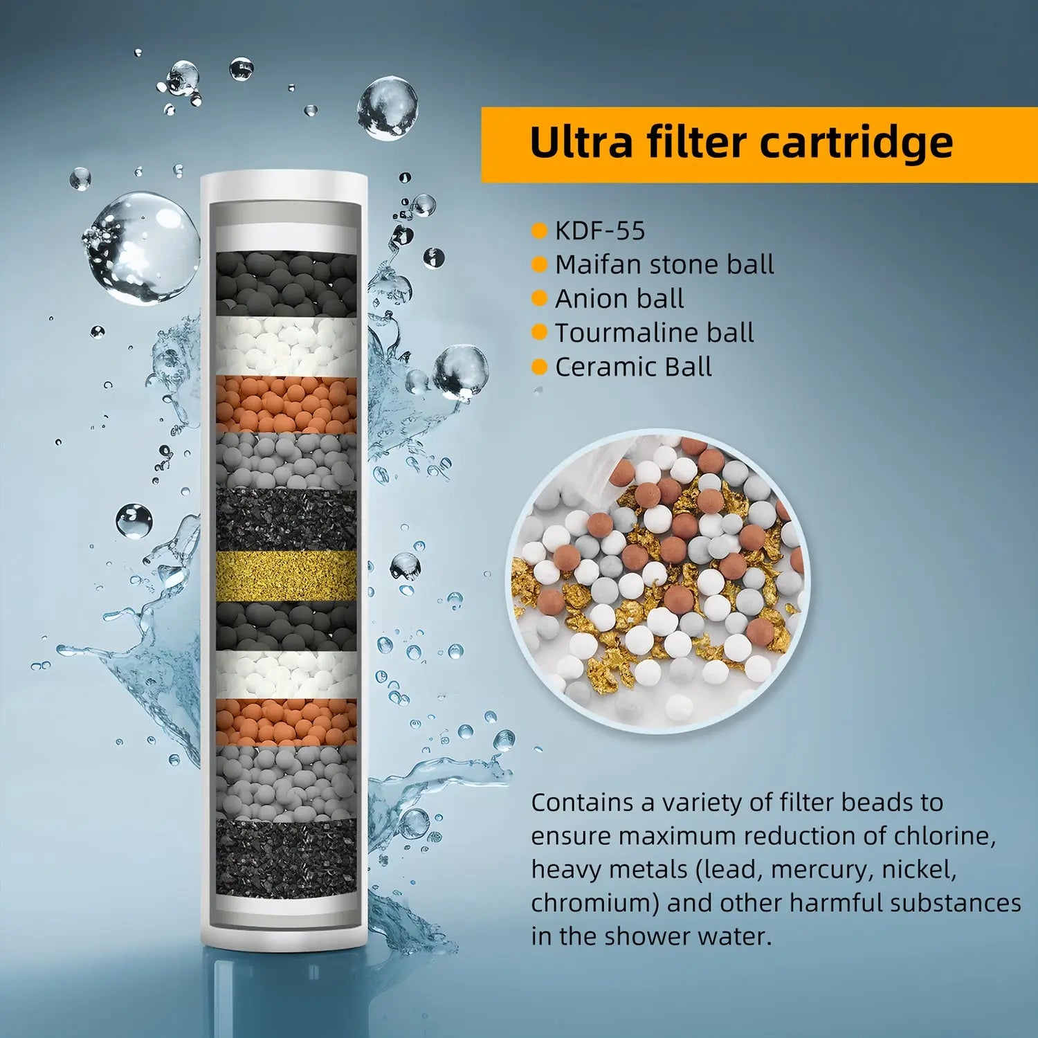 Cobbe Filtered Handheld Showerhead with 9 Spray Modes - Hard Water Filter Removes Chlorine & Impurities Cobbe