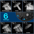 Cobbe 6-Setting High Pressure Filtered Shower Head Combo, Detachable Rain Shower Head with 20 Stage Shower Head Filter for Hard Water - Remove Chlorine and Harmful Substances Cobbe official