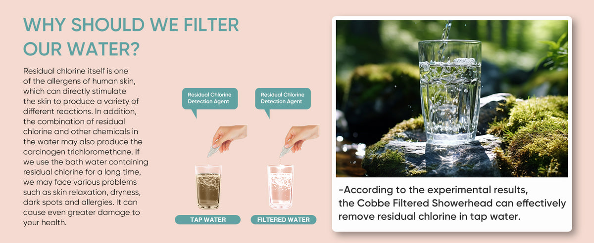 Cobbe® Official | Experts in Filter Shower Head Filtration Solutions