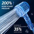 Cobbe Ion Drops Filtered Shower Head - High Pressure, 4+1 Spray Modes with Power Wash for Hard Water, Removes Chlorine Cobbe