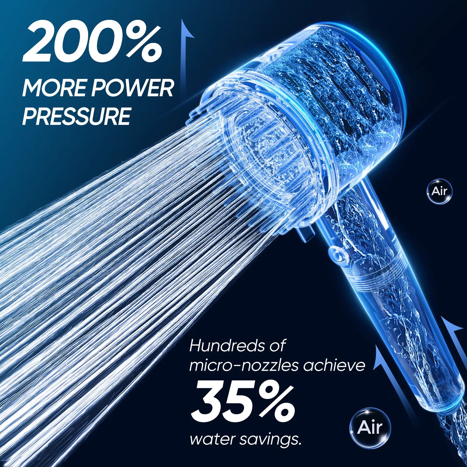 Cobbe Ion Drops Filtered Shower Head - High Pressure, 4+1 Spray Modes with Power Wash for Hard Water, Removes Chlorine Cobbe