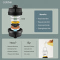 Cobbe Shower Filter for Hard Water Shower Head Filter, with 2 PCS Replacement Cobbe
